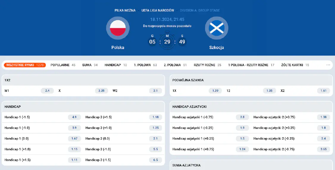 Rodzaje zakładów dostępnych w Mostbet